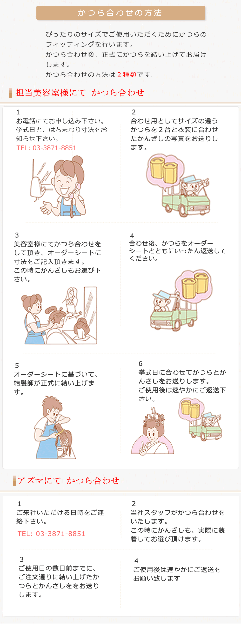 かつら合わせの方法